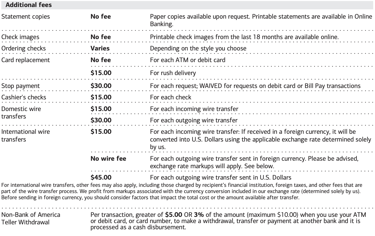 Table from the original PDF. The table is complex with different font weights and no cell borders.