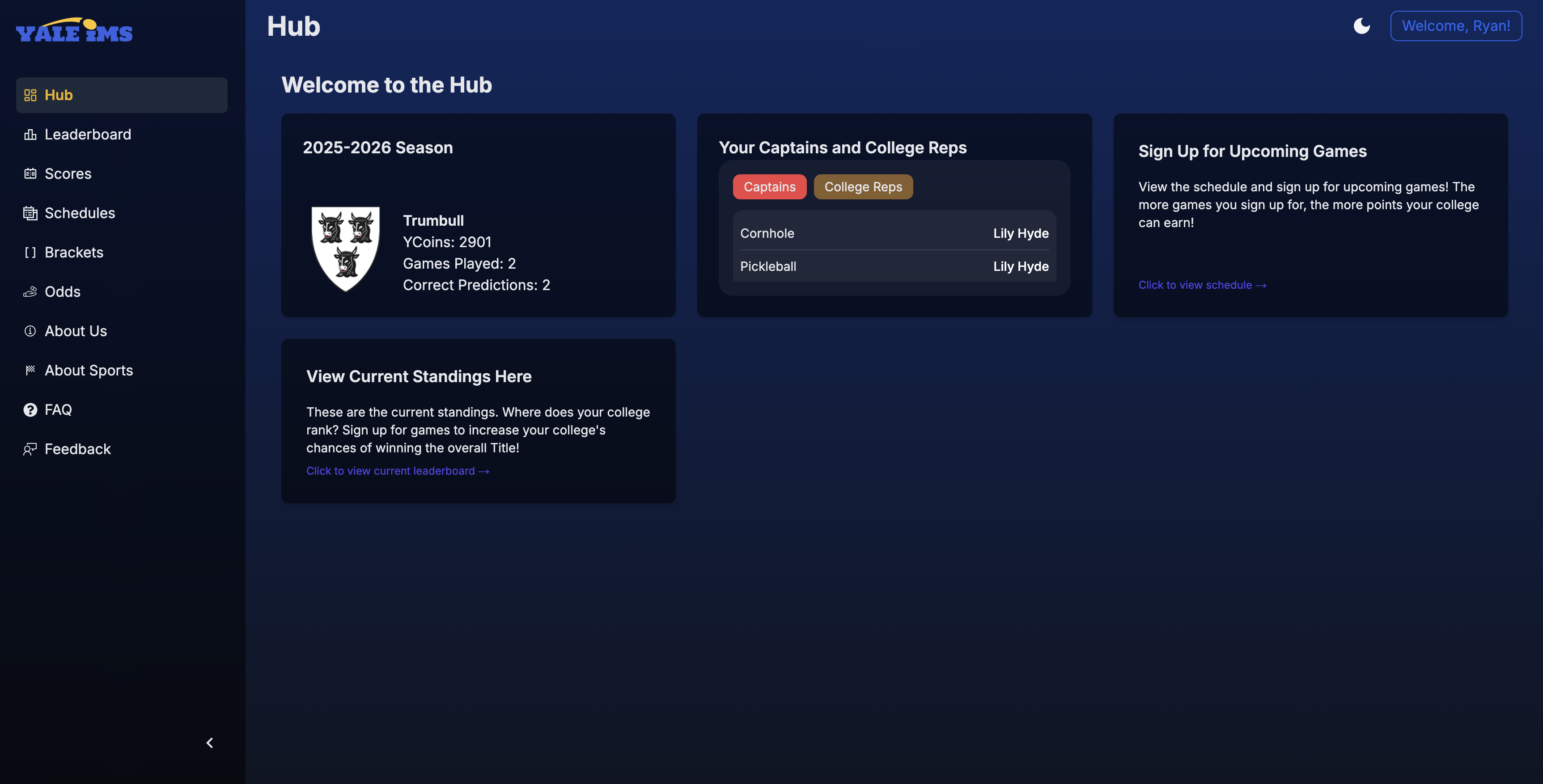 Hub page of YaleIMs