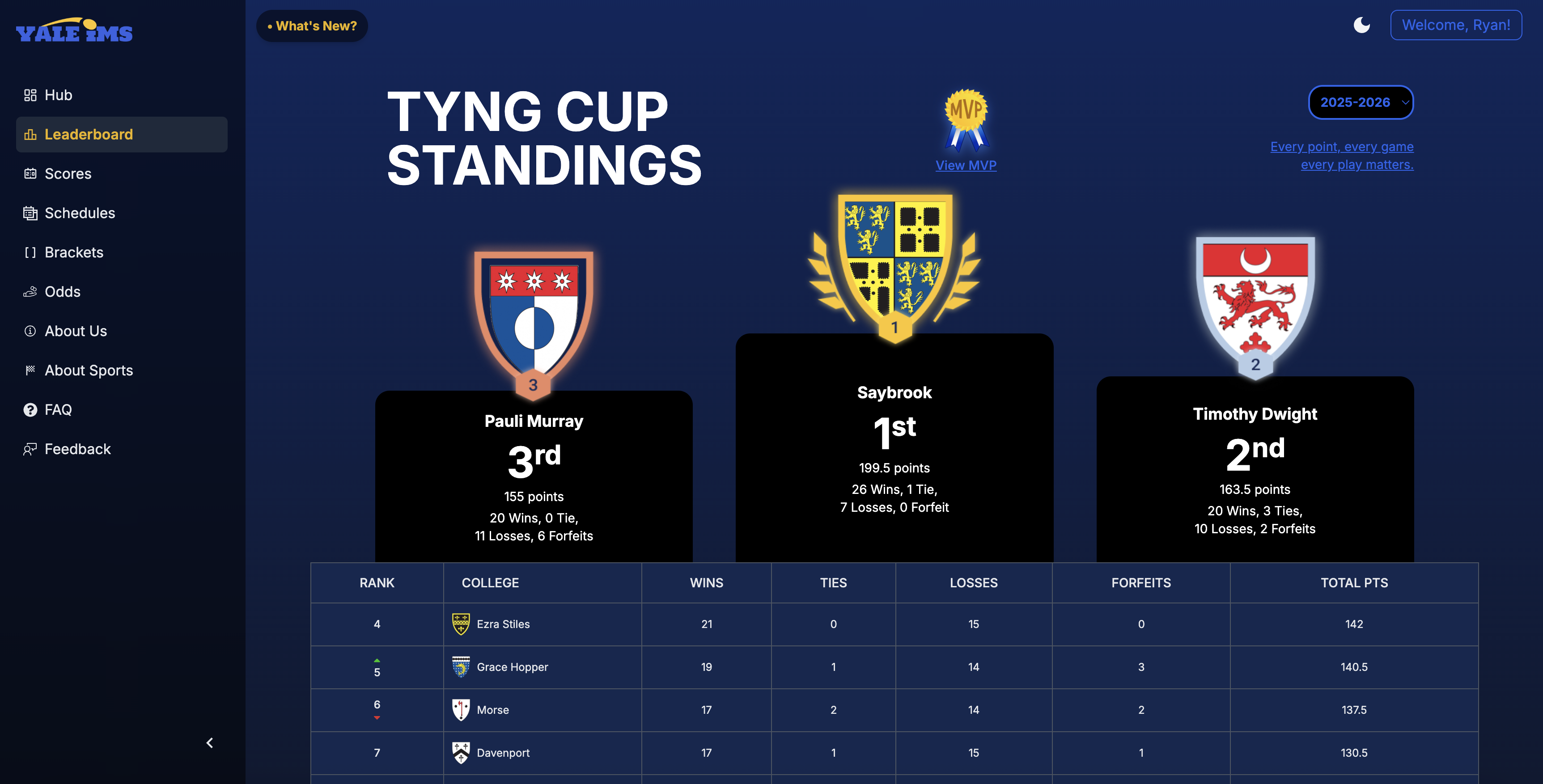 Home screen and leaderboard page of YaleIMs